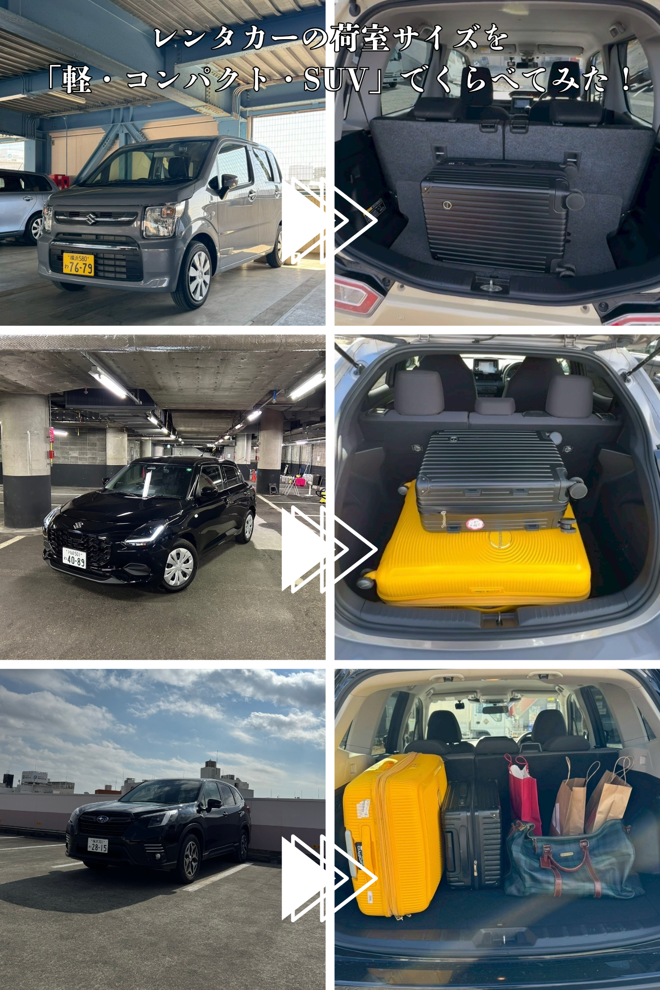旅行前にチェック！車の大きさ選びの参考にしてください