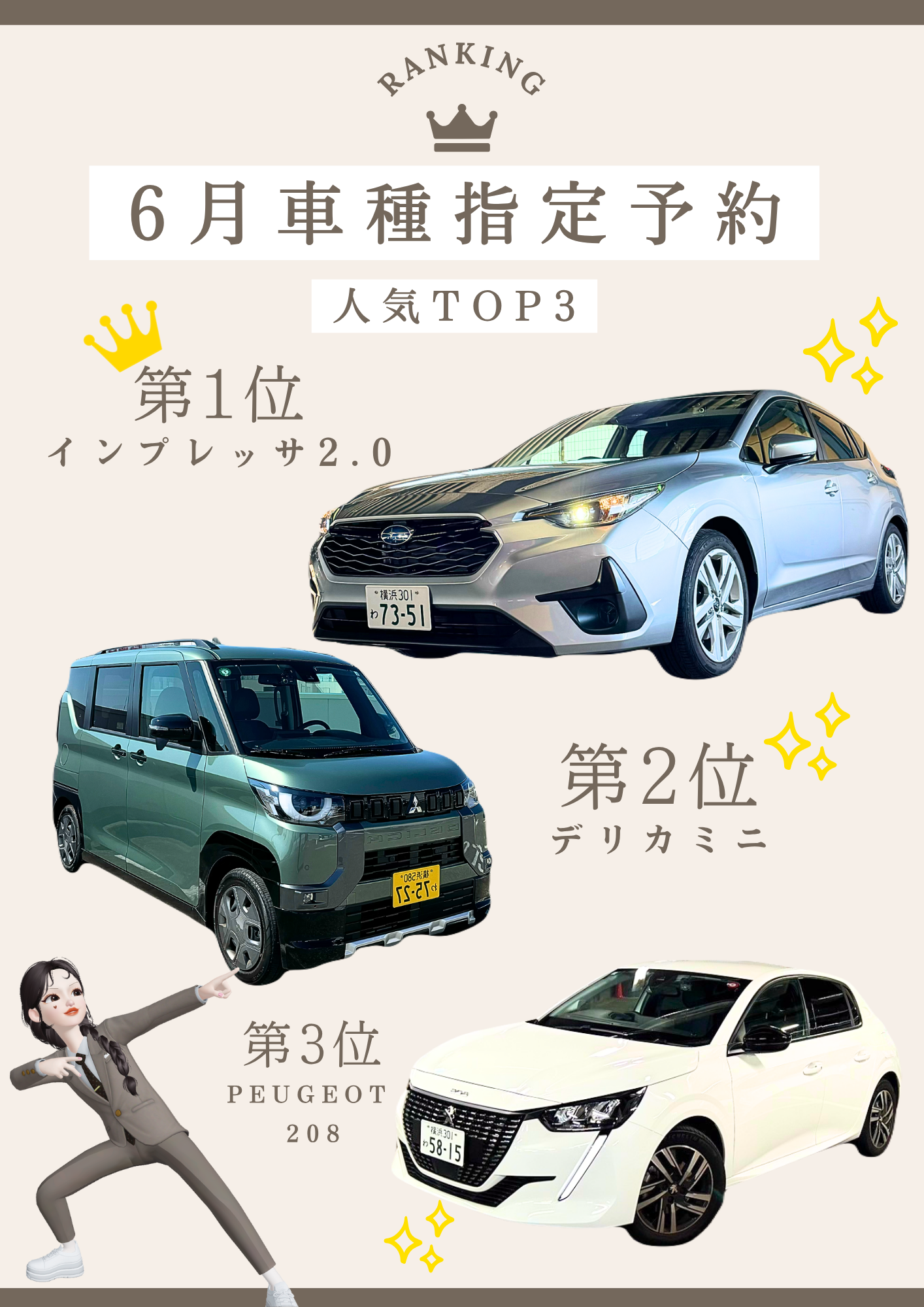 ６月車種指定予約ランキングTOP3